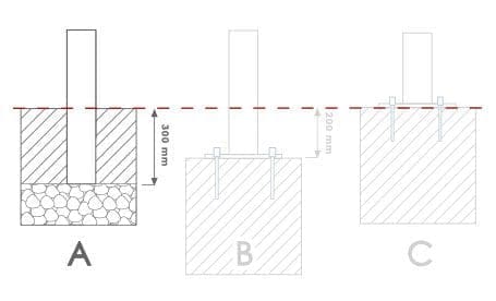 Technical Support - Langley Design Street Furniture UK